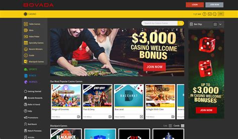 More About Bovada .